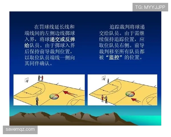 篮球罚球规则中球员站位违例与时间限制的具体判定标准