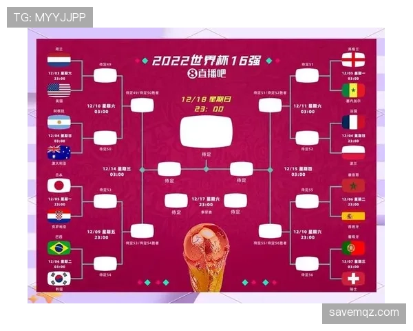 2026世界杯6月29日赛果：两场点球大战改写晋级名单